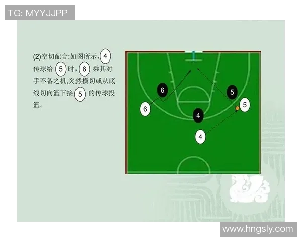 杭州篮球队防反战术解析:深度剖析球队的战术运用与比赛表现